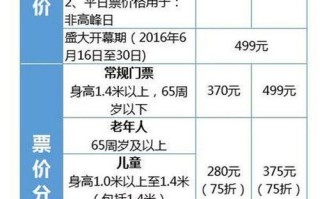 2个人去迪士尼玩1天要多少钱 迪士尼残障人士门票价格