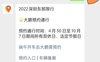 2022年深圳限行时间表今天 深圳2024限行最新通知今天