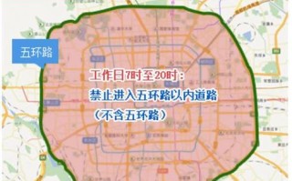 外地牌照北京周六日早高峰外地车限行 北京外地车周六日限不限早晚高峰