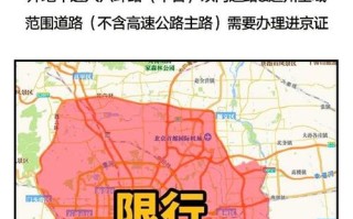 北京限号外地车怎么限 外地车怎么限行