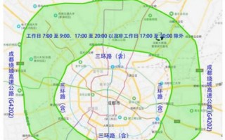 天津限行区域示意图 天津区域牌限行范围