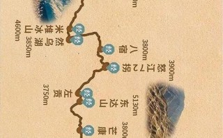 滇藏线自驾游攻略最新 青藏线318国道全程线路图