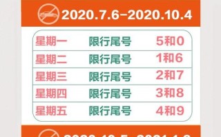 沈阳市公积金贷款条件及要求 沈阳公积金贷款额度是余额多少倍