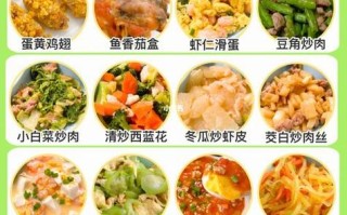 宝宝喜欢吃的菜谱 宝宝餐食谱大全及做法大全