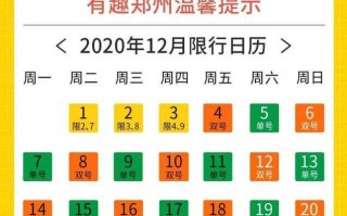 郑州限号2021最新限号12月 郑州车辆限号最新规定12月