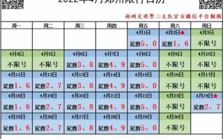 郑州周日限号吗限多少号 周一郑州限行尾号是几