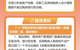 太原市公积金提取如何网上办理 太原公积金提取方法和条件