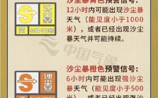 德州天气预报——全面的气象分析与预测