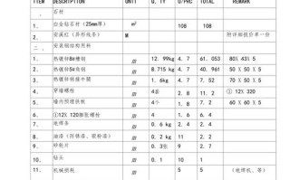 新乡限号查询表 新乡限号吗今天限什么号