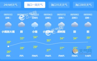 百度天气网官网 天气预报90天查询官网