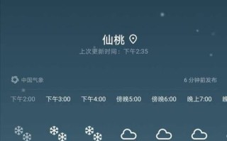 仙桃天气预报——洞悉未来天气变化，为你的出行保驾护航