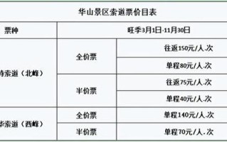 鸡蛋羹里面可以放什么 蒸蛋各种好看的图片