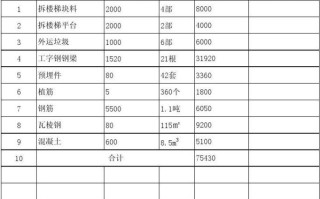 人造大理石门套效果图价格 石材门套一般多少钱做的下来