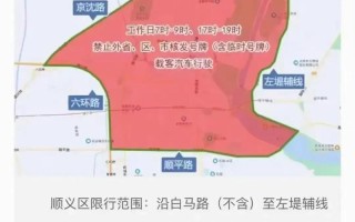 北京外地车限早晚高峰吗 北京几点高峰期不许外地车走