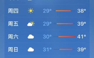 绍兴市区天气预报15天 绍兴天气预报40天