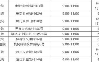 2024年杭州限行最新规定 禁止外来人员出入通知