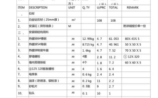 武汉有几个民用机场 武汉有几个机场航站楼