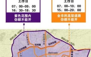 外地车在北京限号几点到几点结束 北京外地车辆限号规定