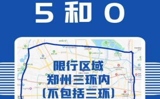 郑州今天限号最新通知 郑州市今日限号