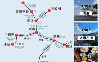 云南旅游攻略必去景点 乐山到云南自驾游最佳路线图