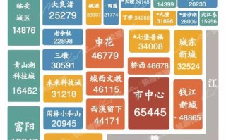 北京2023年车辆限行尾号 北京限行尾号2023年1月份