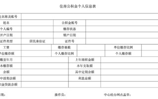 金华公积金怎么提取出来 金华住房公积金贷款政策