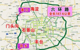 外地车北京六环外限号吗 北京六环限号吗外地车