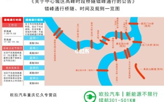 重庆路桥限行时间和范围 重庆桥隧限行时间段是几点