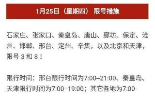 石家庄限号最新消息今天 石家庄今日限号吗限几和几