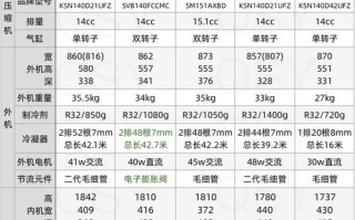 海信空调价格表1.5匹 海信三匹立式空调价格表