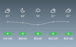 全州天气预报15天 贵州未来15天的天气