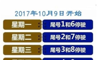 【今日高速公路通行费是否收取？最新收费情况解析】