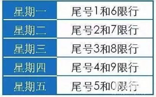 津浦花园二手房价格 天津金友花园二手房