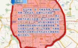 北京市限号最新规定2024 北京限号2024最新限号通知