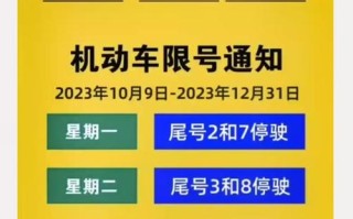 限号查询 明天 每日限号在哪里查询