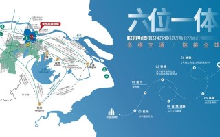 常州高铁新城：现代城市的崭新篇章