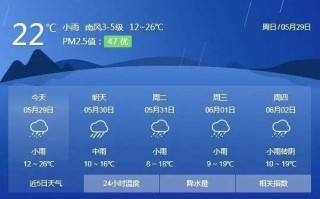 鸡西天气预报15天牧丹天气 鸡西天气预报15天