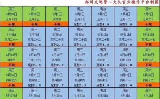 重庆汽车尾号限行时间和范围 重庆限行时间和范围号码