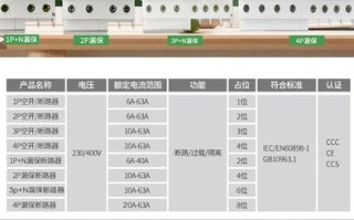 南宁雅斯特酒店电话号码 南宁雅斯特酒店电话