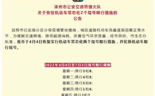 保定市2023年最新限号时间公告及解读