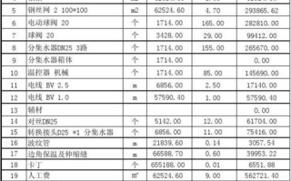 贵州地暖价格概览及影响因素分析