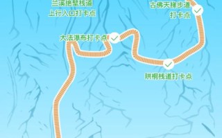 金口河大峡谷大瓦山旅游攻略 大瓦山湿地公园旅游攻略