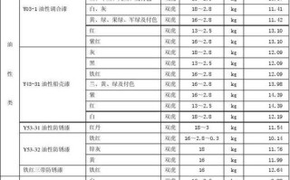 爆炒鸡丁视频 爆炒鸡丁的做法最正宗的做法