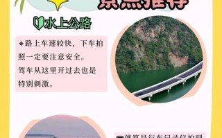 金口河大峡谷旅游线路图 金口河大峡谷自驾路线图