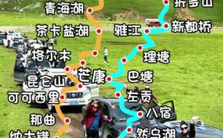 【探秘川藏线】318国道自驾游全攻略：心灵之旅的最佳导航