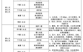 空心砖的价格多少 空心砖价格一块多少钱