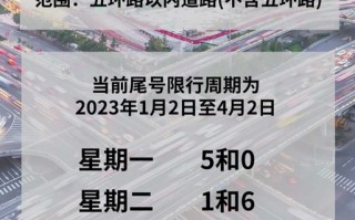 北京限号限行外地车吗 北京现在限号吗?怎么限