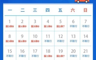 天津限号2021最新限号12月 天津限号2024最新限号时间表