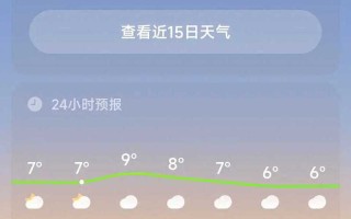 未来一周上海天气预报15天 上海迪士尼未来一周天气