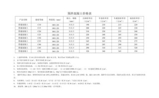 定州限号查询今天 定州市限号查询今天2023